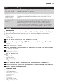 Страница 219