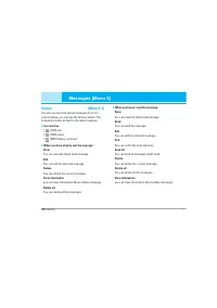 Страница 101