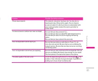 Страница 144