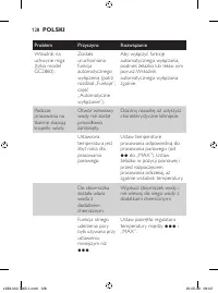 Страница 128