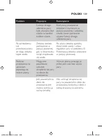 Страница 129