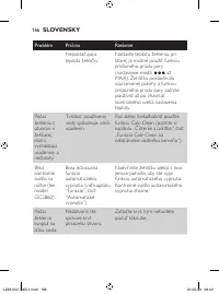 Страница 166