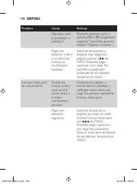 Страница 190