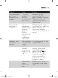 Страница 191