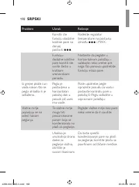 Страница 192