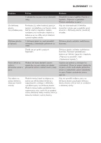 Страница 111