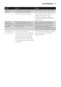 Страница 119