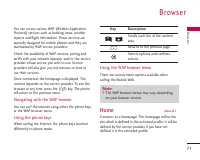 Страница 158