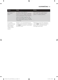 Страница 121