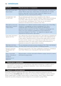 Страница 102