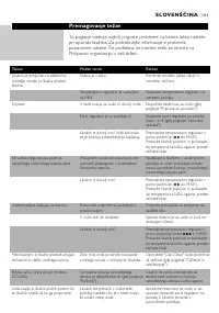 Страница 101