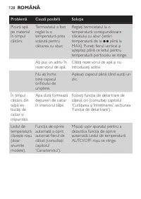 Страница 128