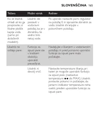 Страница 165