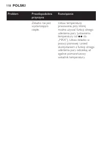 Страница 118