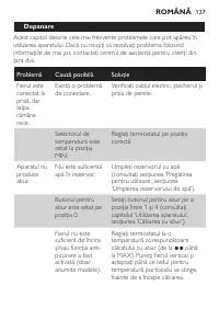 Страница 127