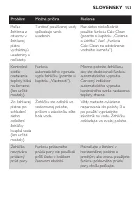 Страница 153