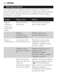 Страница 174