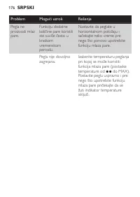 Страница 176