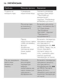 Страница 186