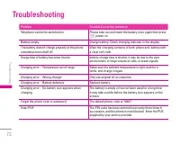 Страница 153