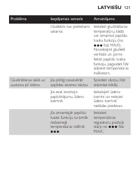 Страница 121