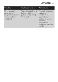 Страница 123