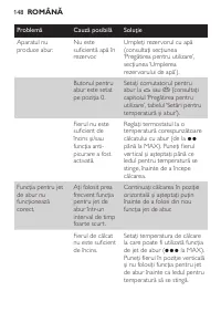 Страница 148