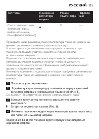 Страница 155