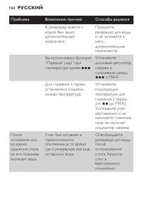 Страница 164