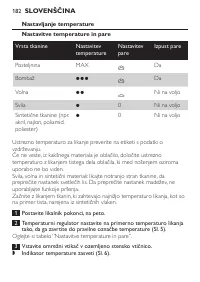 Страница 182