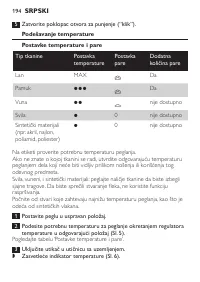 Страница 194