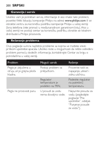 Страница 200