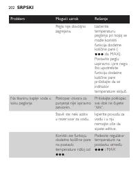 Страница 202