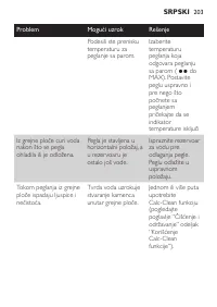 Страница 203