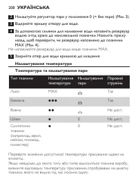 Страница 208