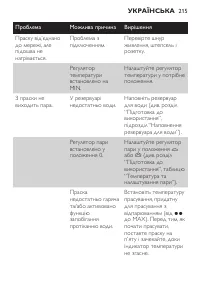 Страница 215