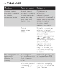 Страница 216