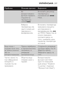 Страница 217