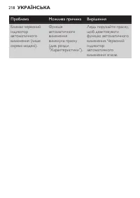 Страница 218