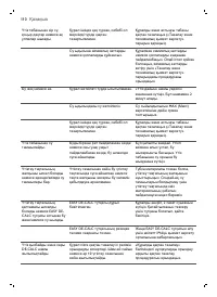 Страница 110