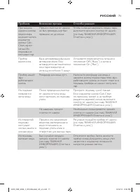 Страница 71
