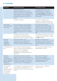 Страница 104