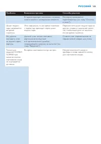 Страница 105