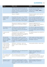 Страница 121