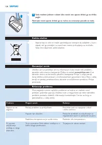 Страница 128