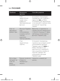Страница 164