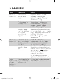 Страница 190