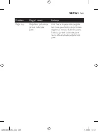 Страница 205