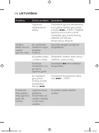 Страница 110