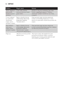 Страница 122